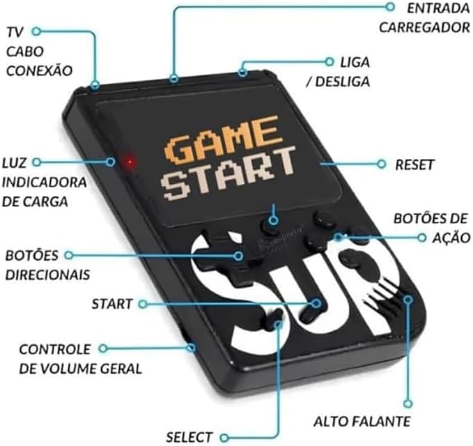 CONSOLA DE VIDEOJUEGOS SUP